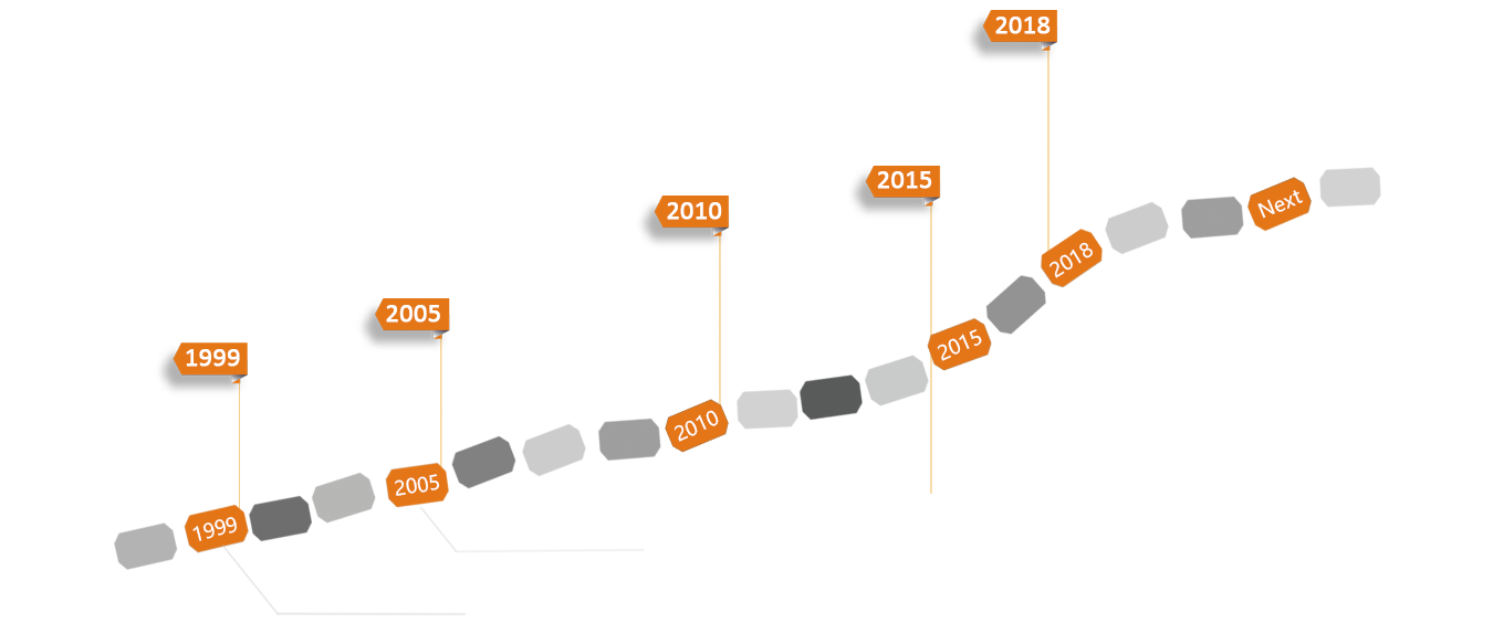 邯郸谷歌推广,邯郸谷歌优化,邯郸谷歌广告,邯郸谷歌排名推广